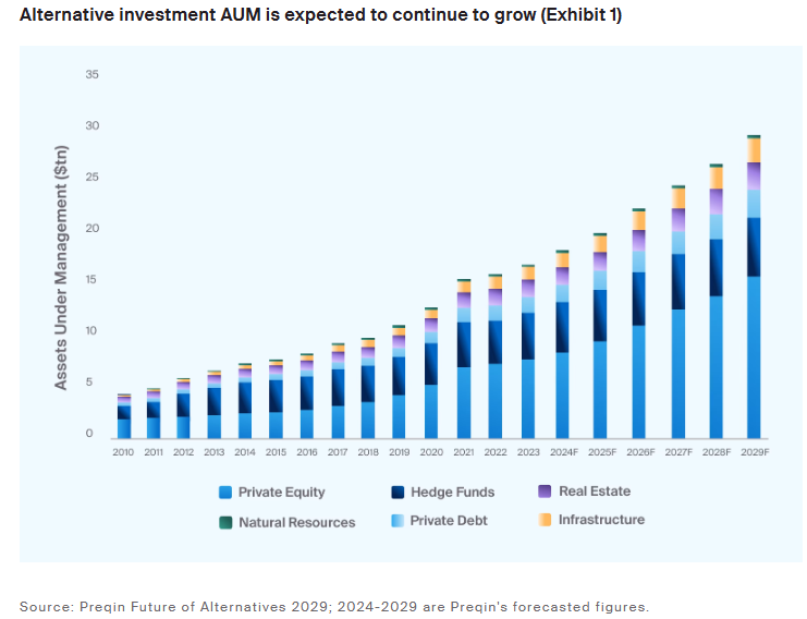 PE alternatives - Blokland