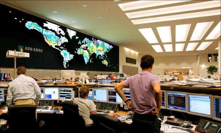 abn amro, marktvisie