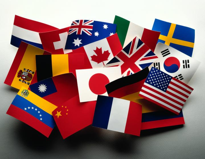 Wereld aandelen
