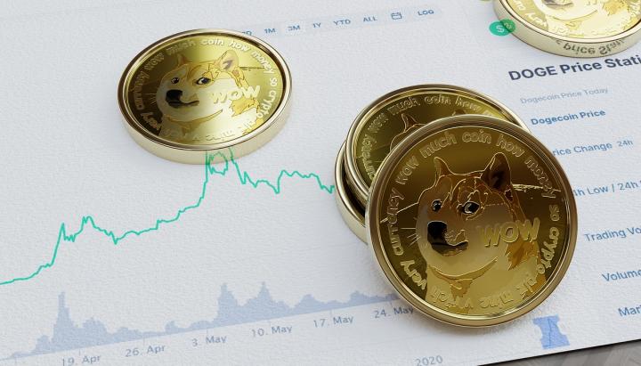 Dogecoin, image by KNFind from Pixabay