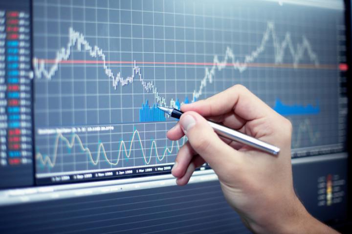 Market analysis