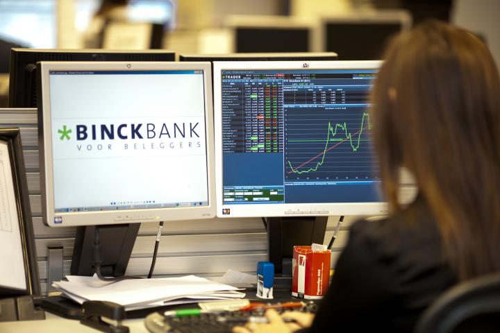 Binck Bank