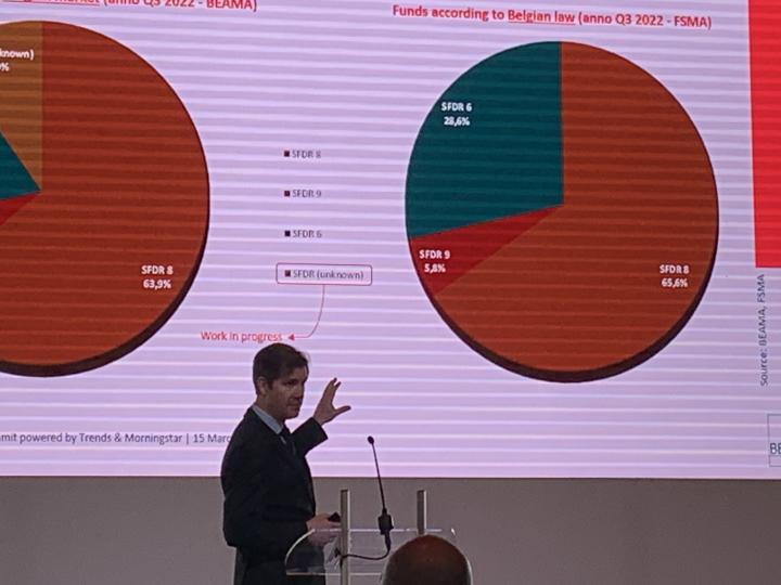 Johan Lema, head of Belgian asset management association Beama.