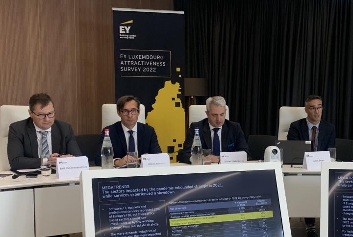 EY Luxembourg presents its 2022 attractiveness survey.
